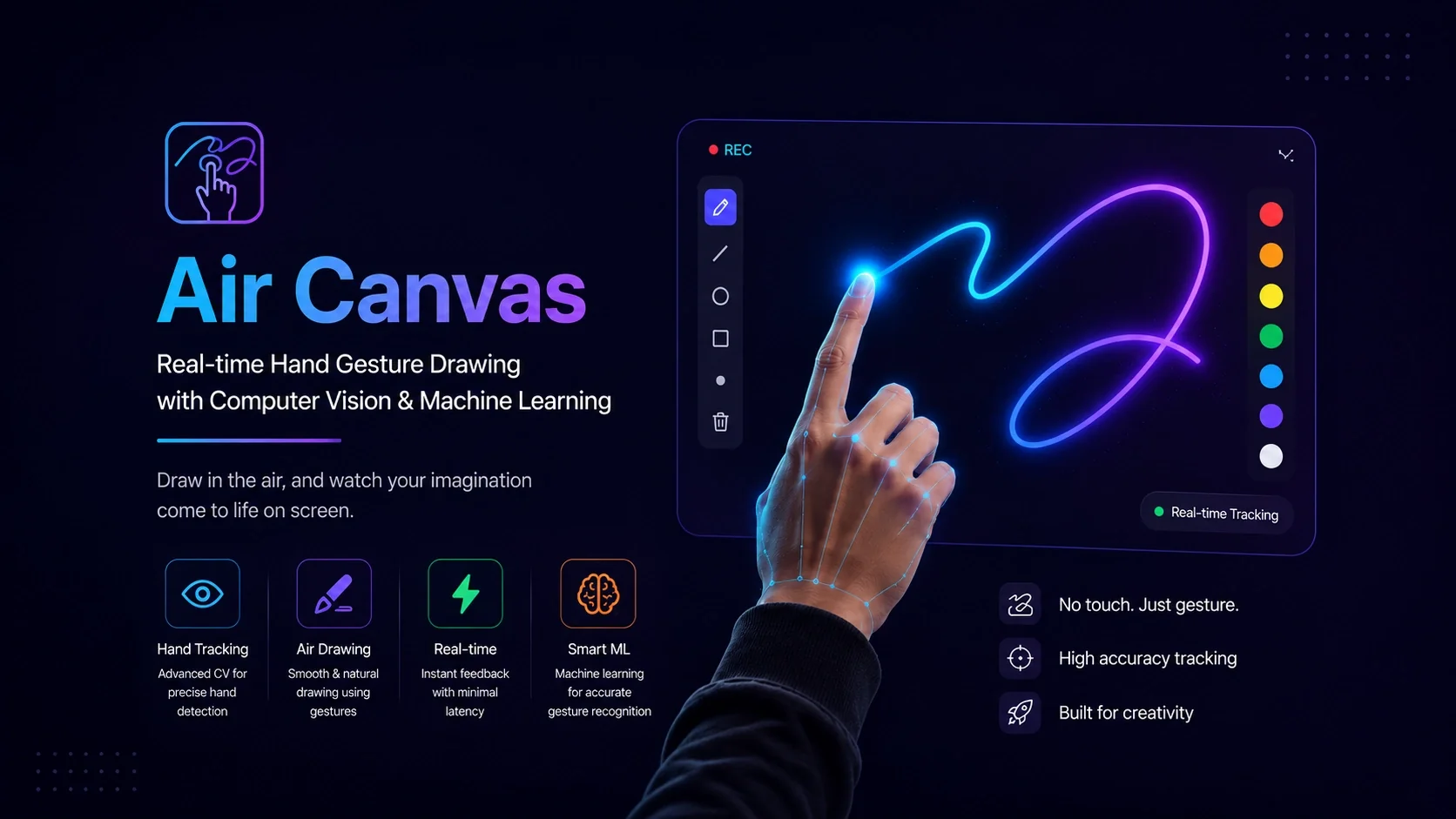 Air Canvas